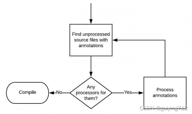 Pasted image 20221028004619