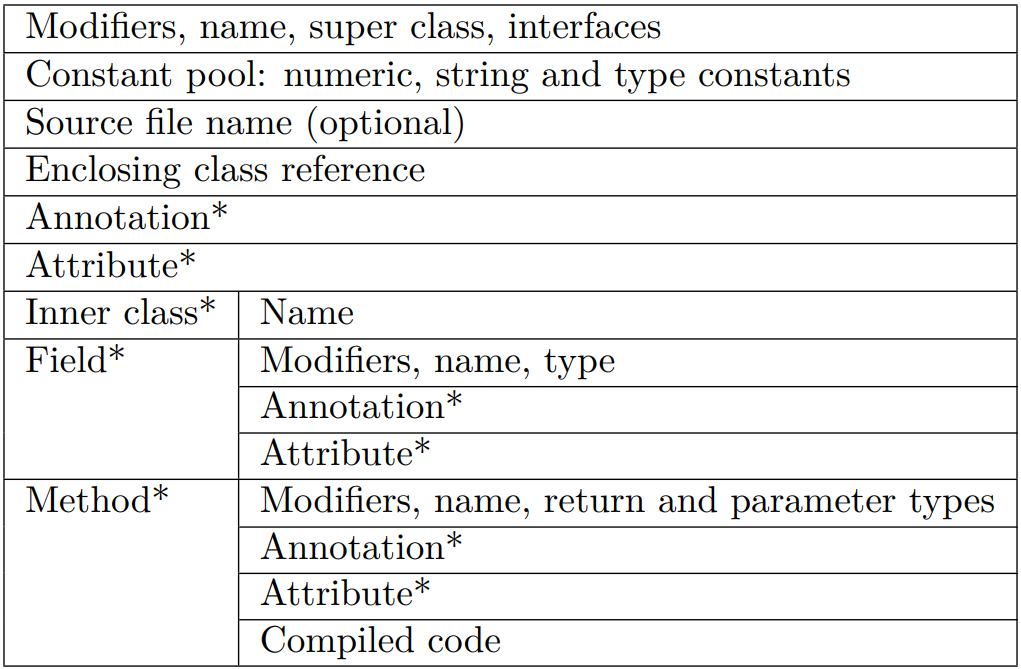 Pasted image 20221116151116