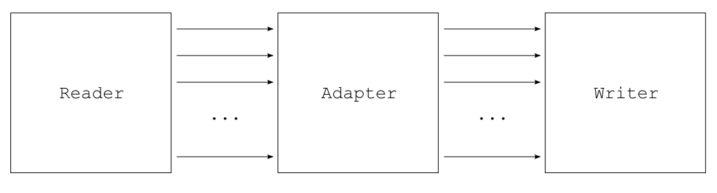 Pasted image 20221116202306